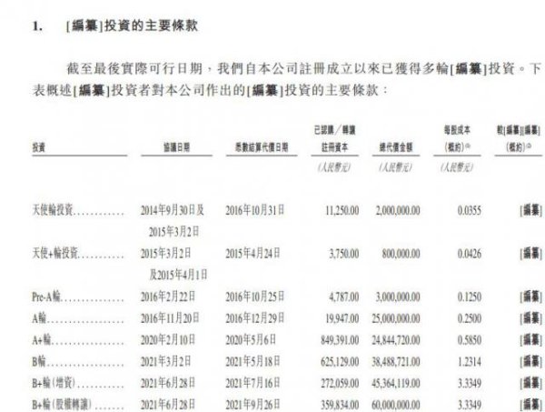 永华证券 遇见小面冲刺“面馆第一股”