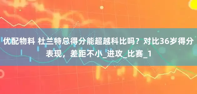 优配物料 杜兰特总得分能超越科比吗？对比36岁得分表现，差距不小_进攻_比赛_1