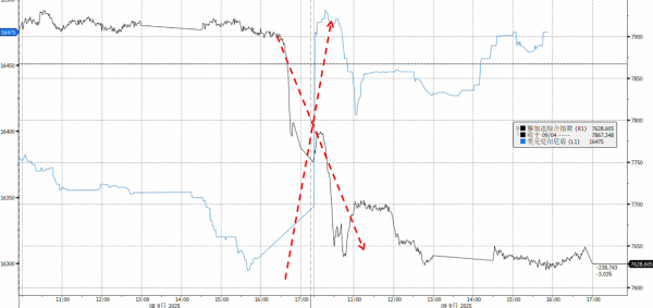 牛盈服务中心 印尼资产大幅波动：对新兴经济体的启示